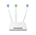 Customized Routers U7628